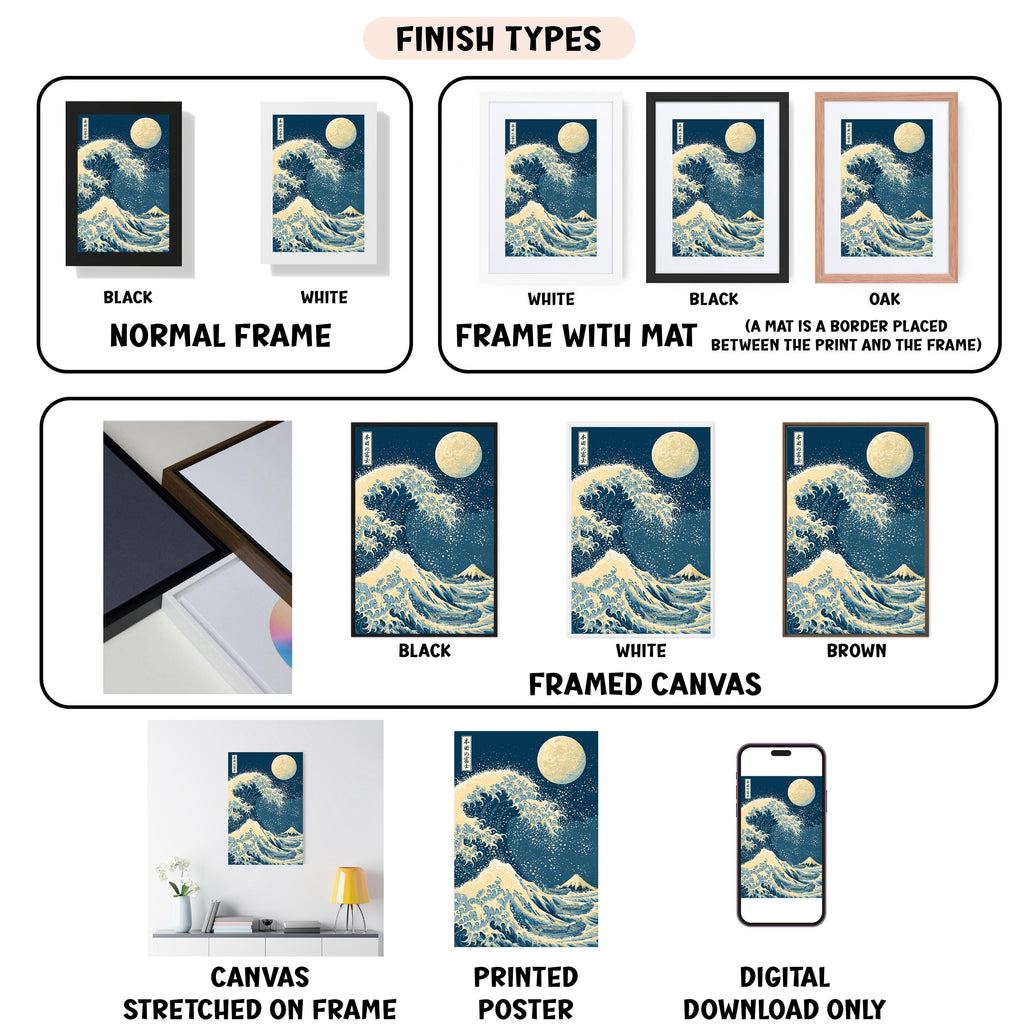 various finish types for a framed artwork, including a black and white normal frame, a white frame with a mat, a black frame, a white framed canvas, a stretched canvas, a printed poster, and a digital download only.