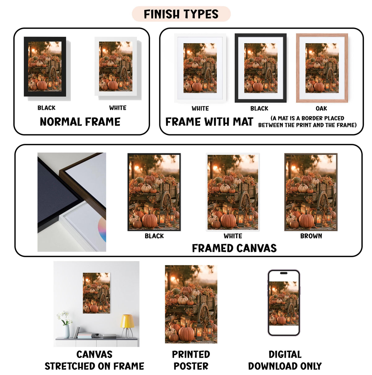 various types of framed artwork, including canvas prints, framed canvases, and printed posters, each with different finishes and mat colors.