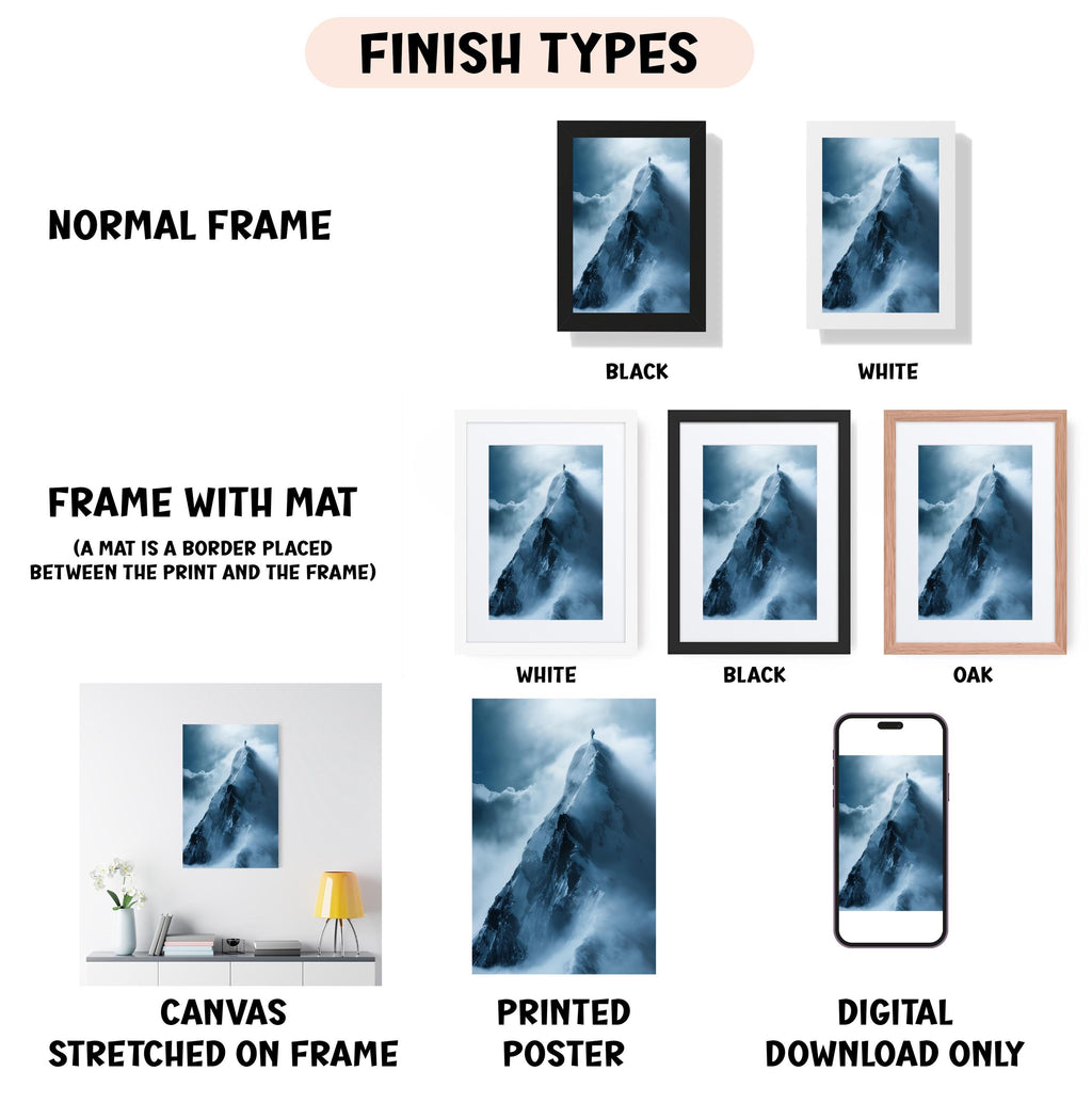 various finish types for artwork, including a normal frame, a frame with a mat, a white frame, a black frame, an oak frame, a white poster, and a digital download only.