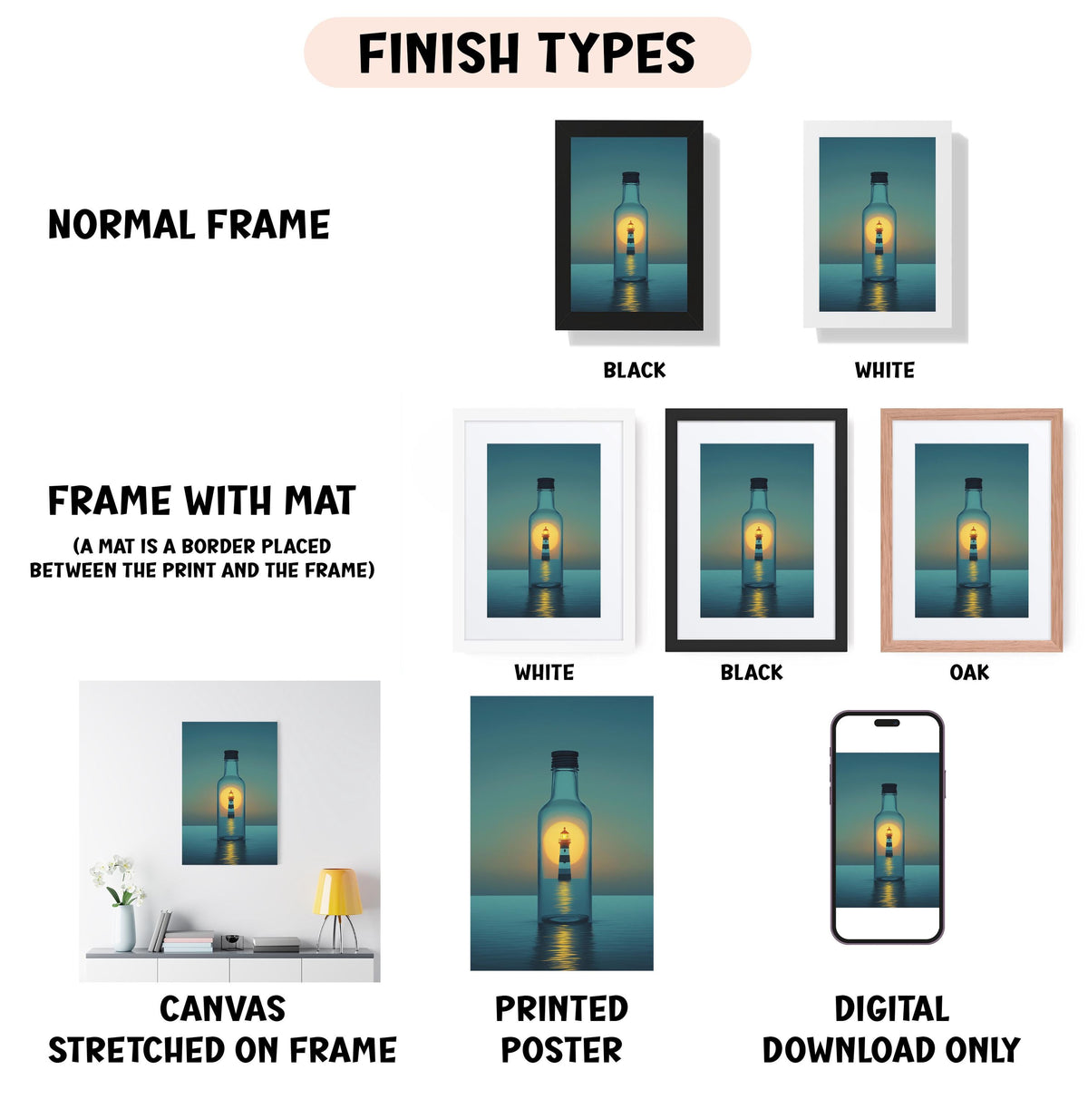 a poster with a picture of a bottle of wine on it