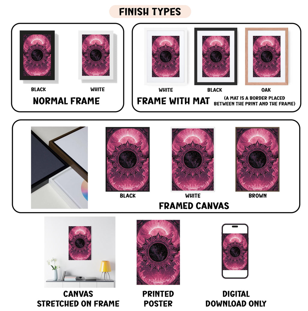 various finish types for a framed artwork, including a normal frame, a frame with a mat, a black frame, a white frame, a black frame, a white framed canvas, a stretched canvas, a printed poster, and a digital download only.