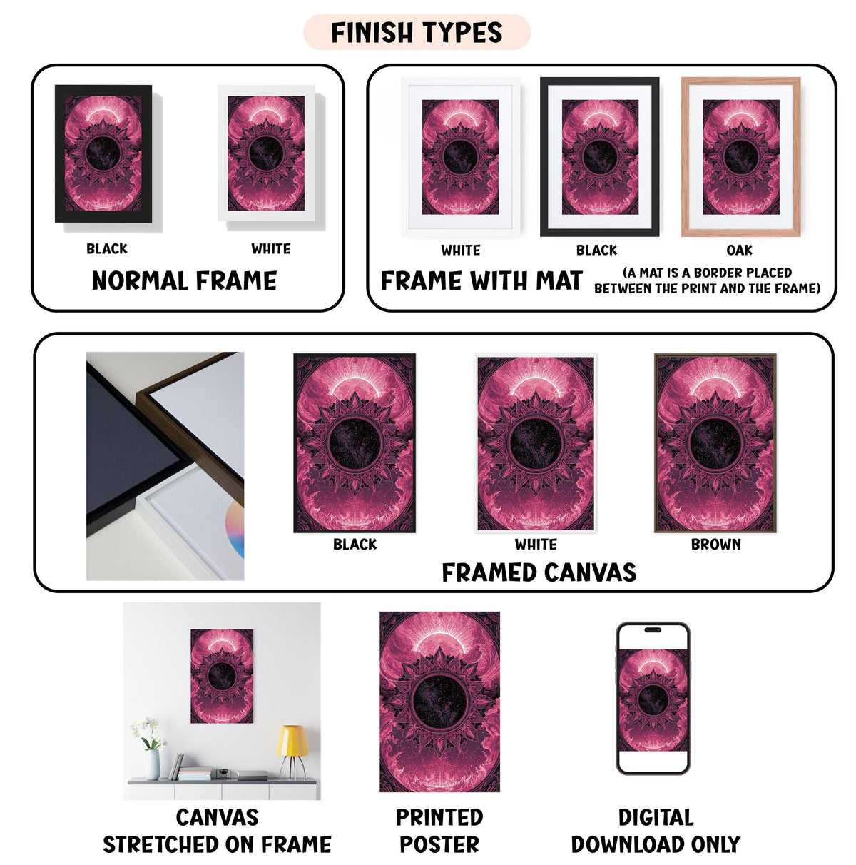 various finish types for a framed artwork, including a normal frame, a frame with a mat, a black frame, a white frame, a black frame, a white framed canvas, a stretched canvas, a printed poster, and a digital download only.