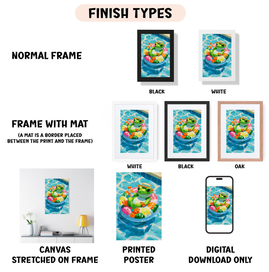 various finish types for artwork, including a normal frame, a frame with a mat, a white frame, a black frame, an oak frame, a white canvas stretched on a frame, a printed poster, and a digital download only.