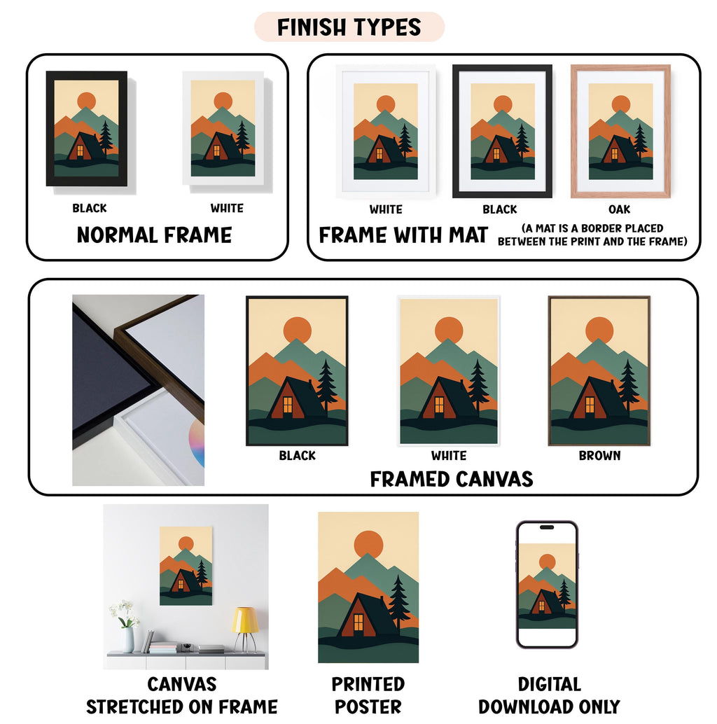 various finish types for a framed artwork, including a normal frame, a frame with a mat, a black frame, a white frame, a black frame, a white framed canvas, a stretched canvas, a printed poster, and a digital download only.
