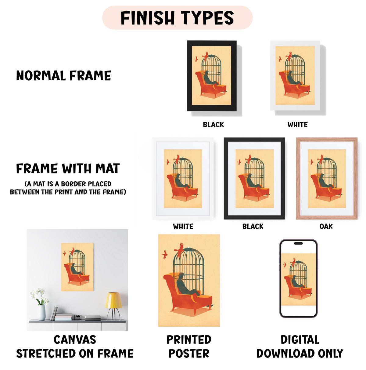 various types of framed artwork, including a normal frame, a frame with a mat, a white frame, a black frame, an oak frame, a white canvas stretched on a frame, a printed poster, and a digital download only.