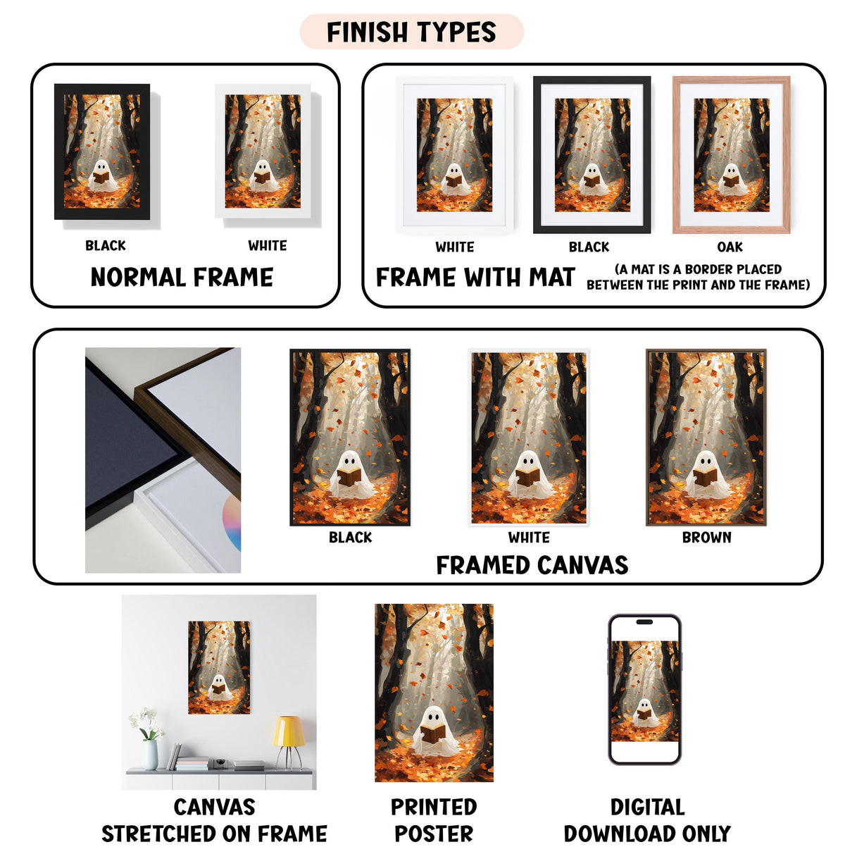 various finish types for a framed artwork, including a normal frame, a frame with a mat, a black frame, a white frame, a black frame, a white frame, a black frame, a white frame, a brown frame, a framed canvas, a stretched canvas, a printed poster, and a digital download only.