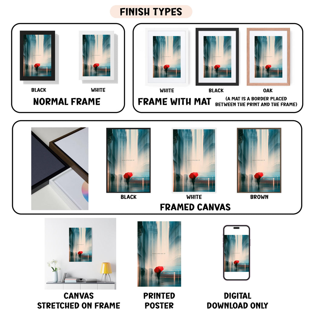 various types of framed artwork, including canvas prints, framed canvases, and stretched canvas prints, each with different finishes and mat colors.