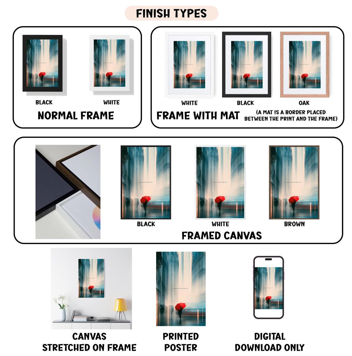 various types of framed artwork, including canvas prints, framed canvases, and stretched canvas prints, each with different finishes and mat colors.