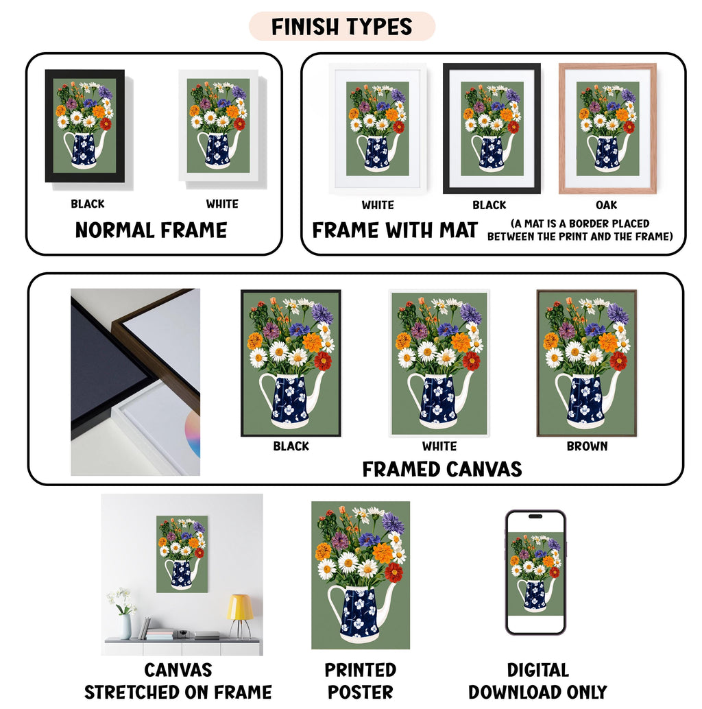 various types of framed artwork, including paintings and posters, with different finishes and mat colors. It also includes images of a canvas stretched on a frame and a printed poster. The text in the image provides information about the finish types and mat colors for each artwork.