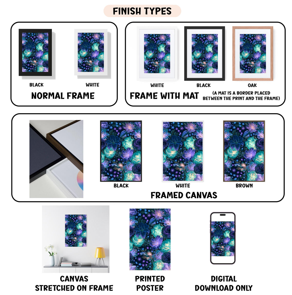 a series of photos showing different types of frames