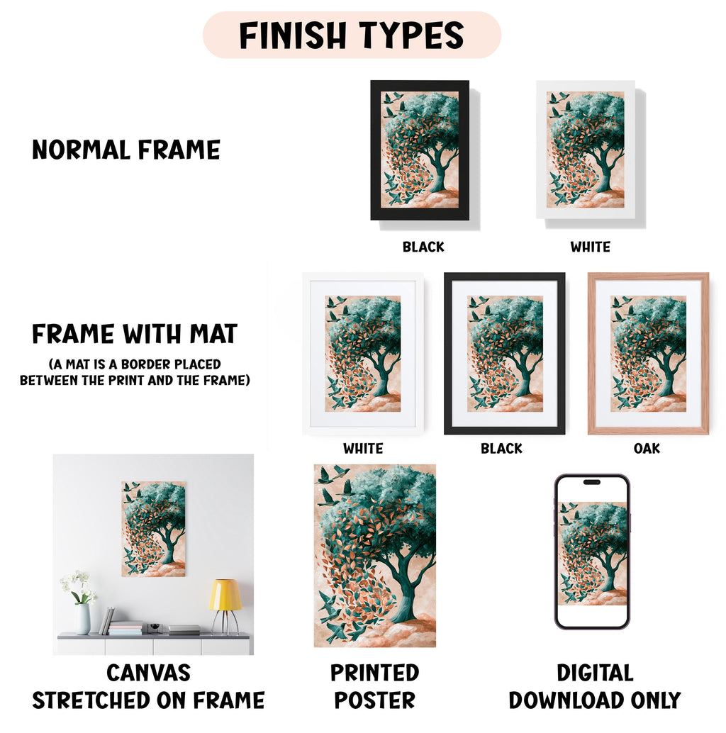 various finish types for framed artwork, including a normal frame, a frame with a mat, a white frame, a black frame, an oak frame, a canvas stretched on a frame, a printed poster, and a digital download only.