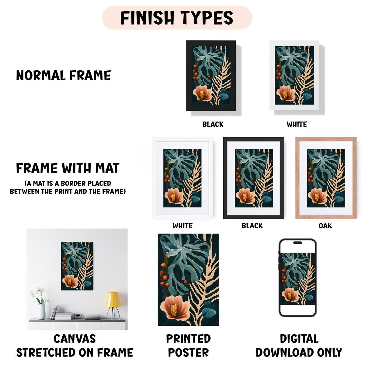 various finish types for artwork, including a normal frame, a frame with a mat, white, black, and oak frames, and a canvas stretched on a frame, a printed poster, and a digital download only.