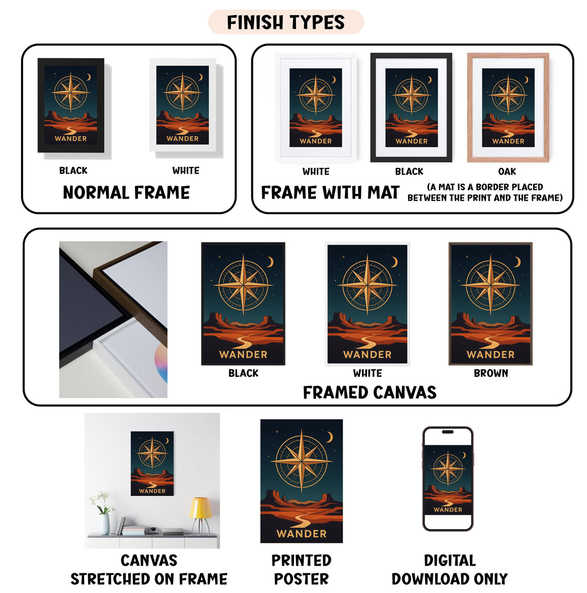 various finish types for a wander poster, including a normal frame, a frame with a mat, a white framed canvas, a framed canvas, a stretched canvas, a printed poster, and a digital download only.