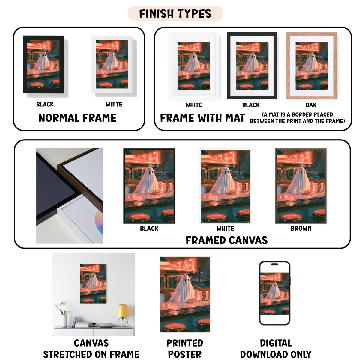 various finish types for a framed artwork, including black, white, black, oak, white, framed canvas, and digital download only. It also displays images of a framed artwork, a stretched canvas, a poster, and a smartphone displaying a framed artwork.