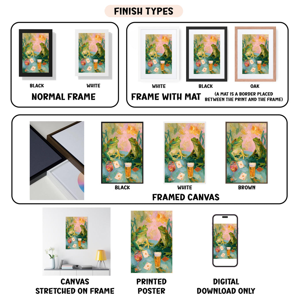 various types of framed artwork, including paintings and photographs, with different finishes and mat colors. It also includes information about the finish types and how they are applied to the artwork.