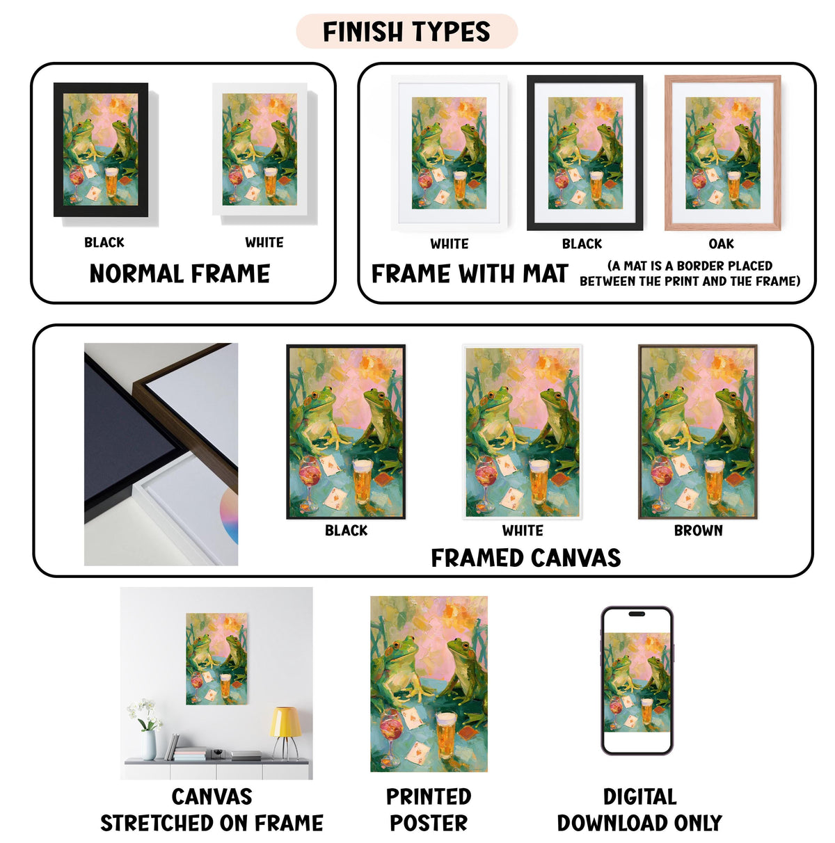 various types of framed artwork, including paintings and photographs, with different finishes and mat colors. It also includes information about the finish types and how they are applied to the artwork.