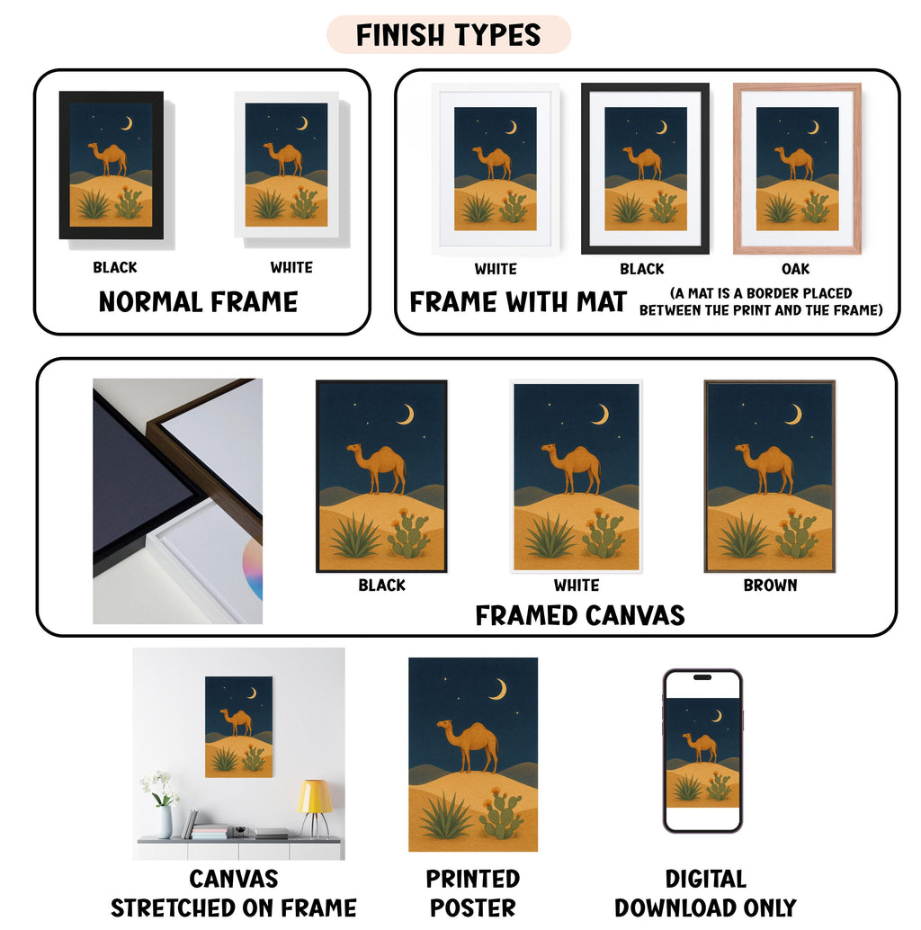 various images of a camel in different frames and mat colors, along with descriptions of the finish types for each frame.