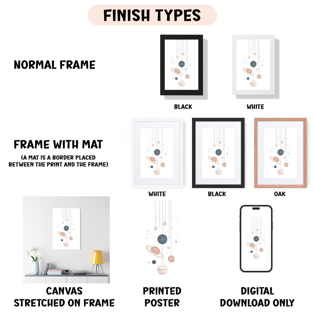 various finish types for framed artwork, including a normal frame, a frame with a mat, a white frame, a black frame, an oak frame, a canvas stretched on a frame, a printed poster, and a digital download only.