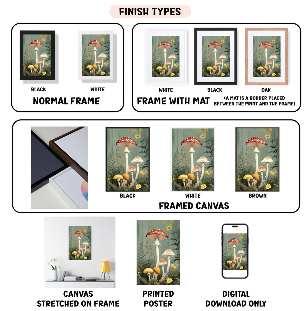 various types of framed artwork, including paintings and photographs, with different finishes and mat colors. It also includes information about the finish types and how they are applied to the artwork.