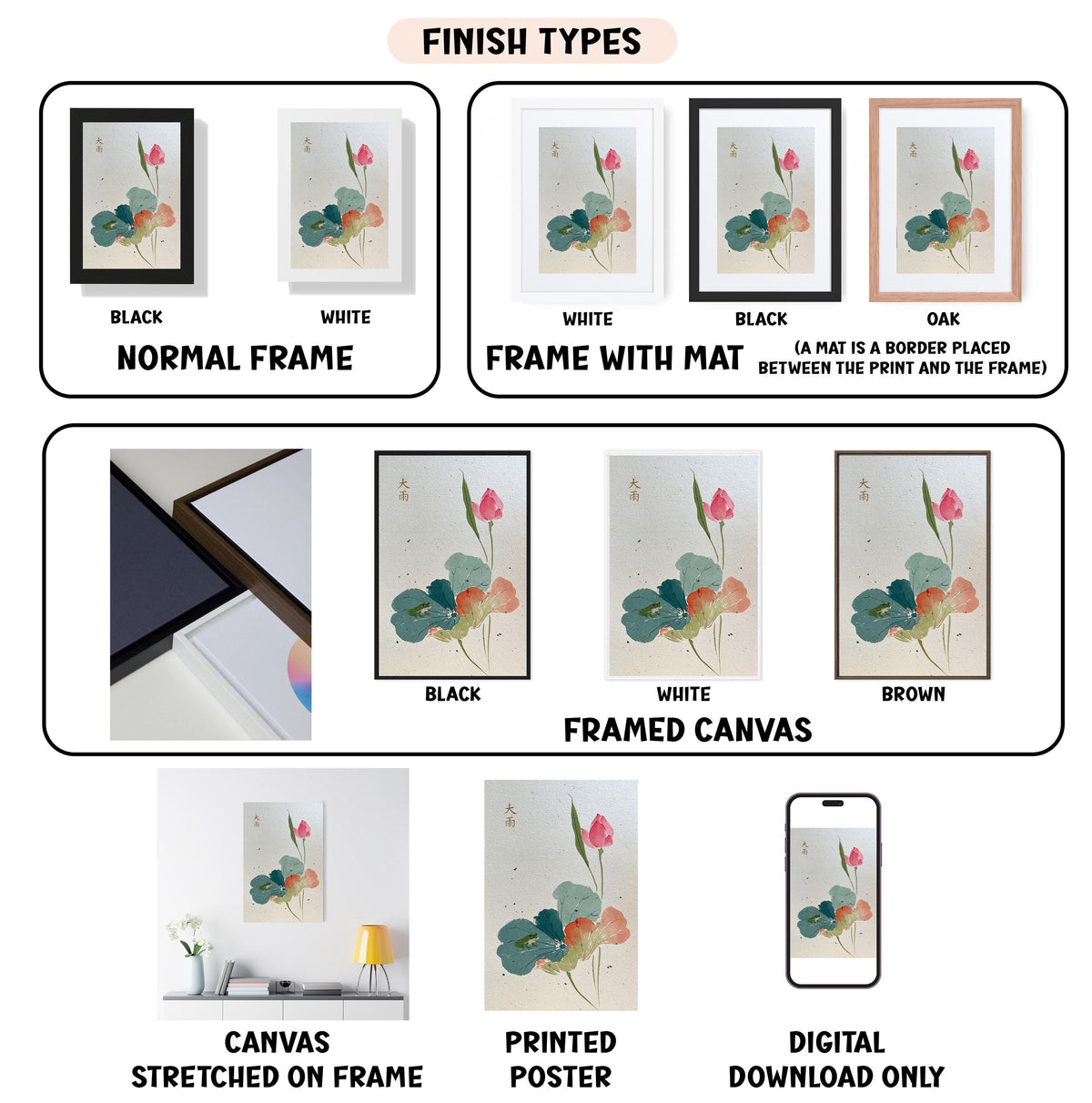 The image is a collection of different finish types for artwork, including canvas, framed canvas, stretched canvas, printed poster, and digital download only.