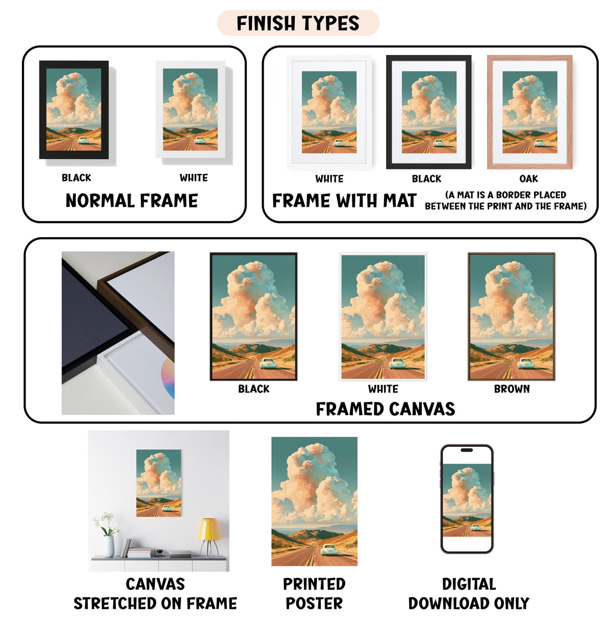 various types of framed artwork, including canvas prints, framed canvases, and printed posters, each with different finishes and mat colors.