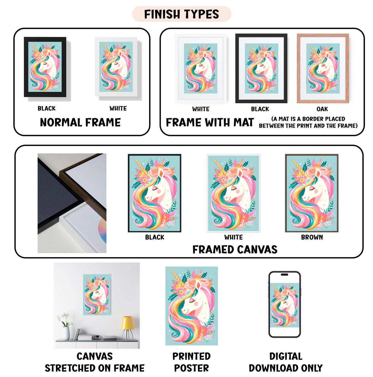 various finish types for a unicorn artwork, including a normal frame, a frame with a mat, a stretched canvas, a printed poster, and a digital download.