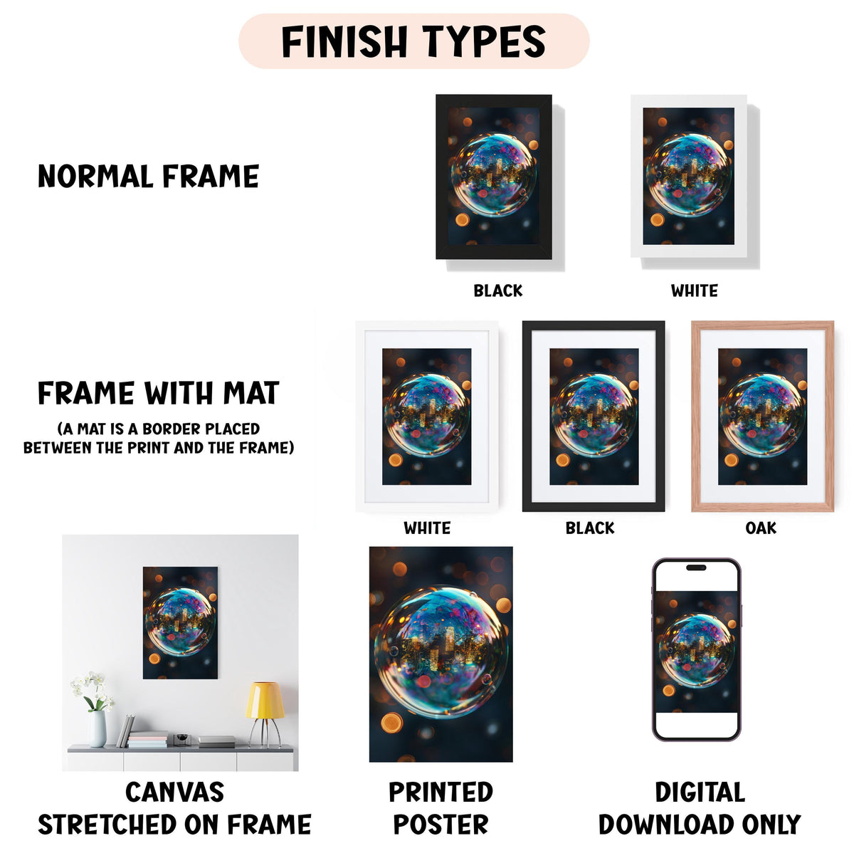 various types of artwork, including a normal frame, a frame with a mat, a white frame, a black frame, an oak frame, a white canvas stretched on a frame, a printed poster, and a digital download only.