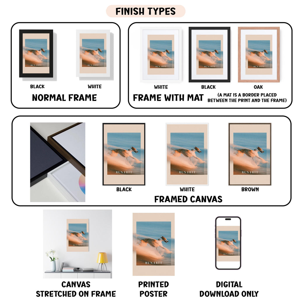 various types of artwork, including canvas stretched on a frame, framed canvas, printed poster, and digital download, each with different finishes and mat placements.