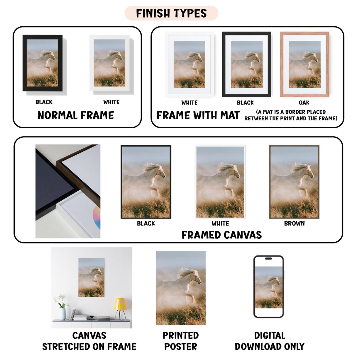 various types of artwork, including framed prints, canvas prints, and digital prints, each with different finishes and mat colors.