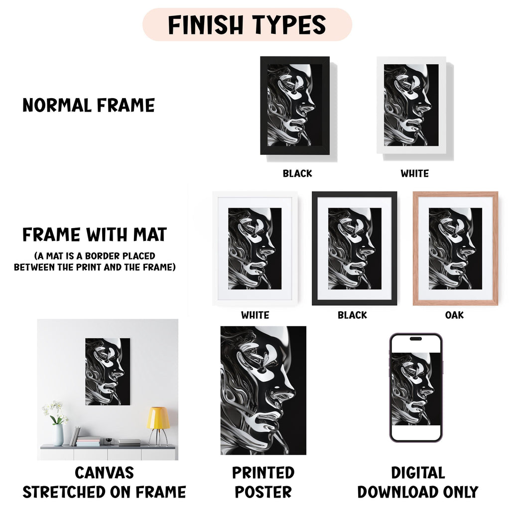 various finish types for artwork, including a normal frame, a frame with a mat, white, black, and oak frames, and a canvas stretched on a frame, a printed poster, and a digital download only.