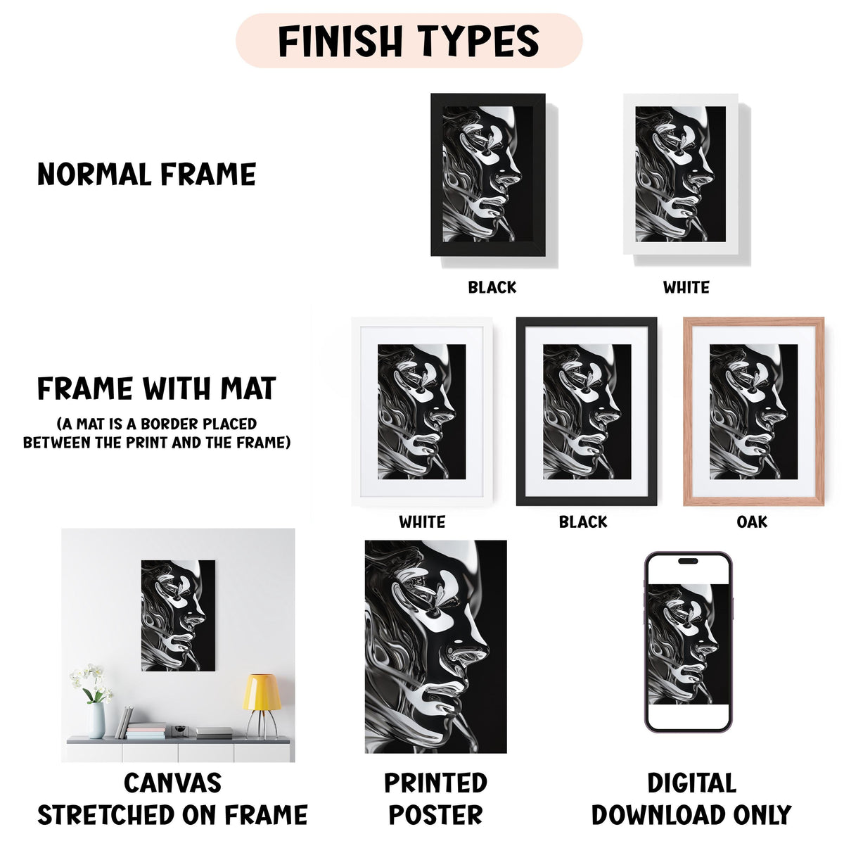 various finish types for artwork, including a normal frame, a frame with a mat, white, black, and oak frames, and a canvas stretched on a frame, a printed poster, and a digital download only.