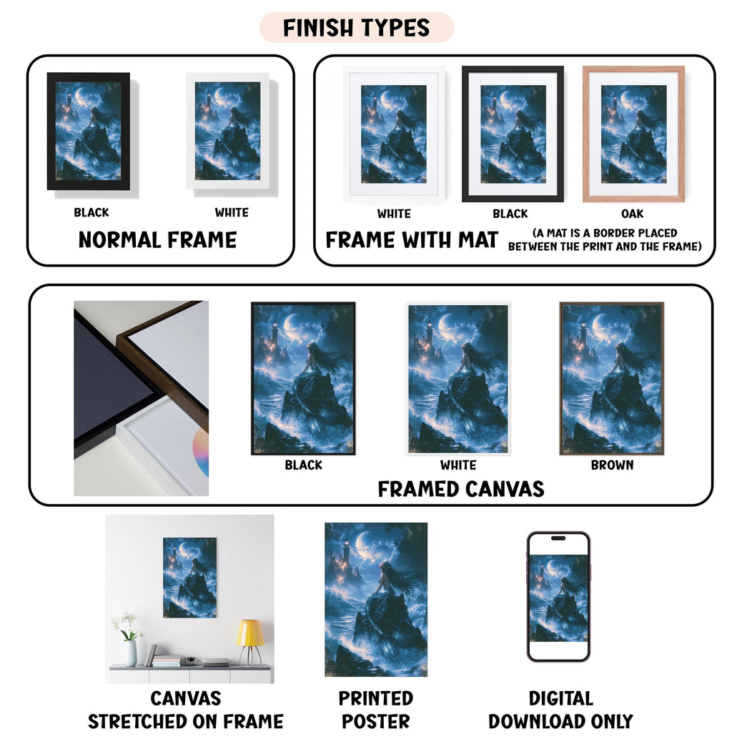 various types of artwork, including framed prints, canvas prints, and digital prints, each with different finishes and frame styles.