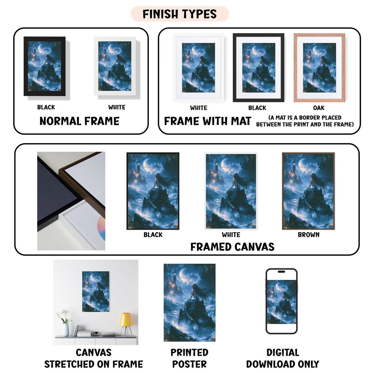 various types of artwork, including framed prints, canvas prints, and digital prints, each with different finishes and frame styles.