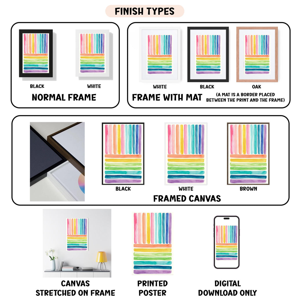 The image is a collection of different finish types for a framed artwork, including a normal frame, a frame with a mat, a stretched canvas, a printed poster, and a digital download.