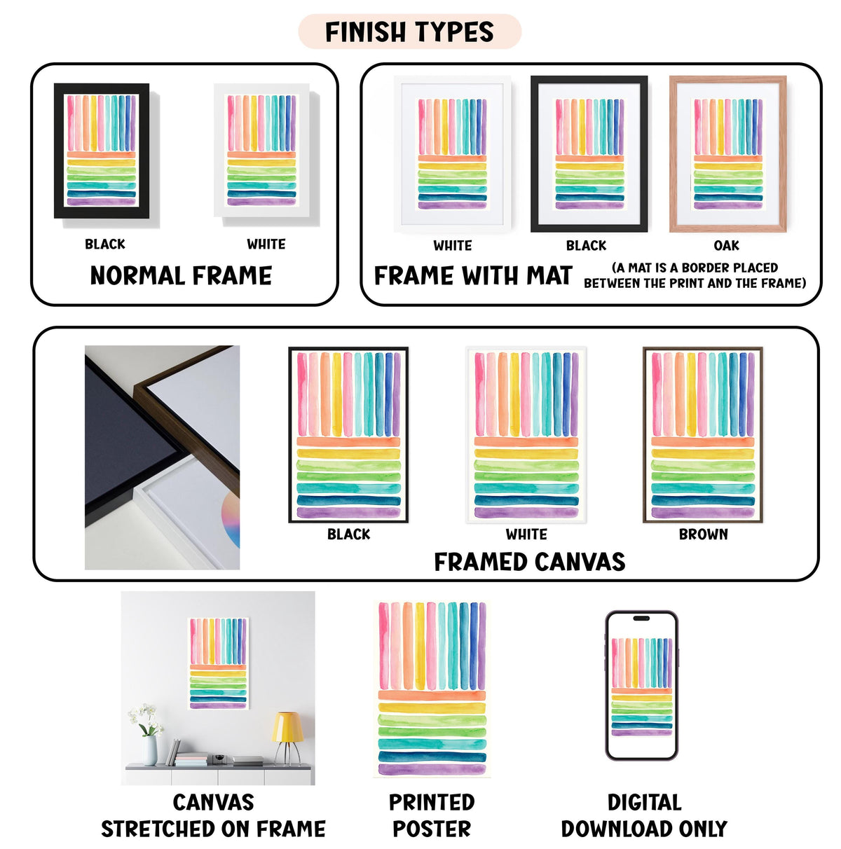 The image is a collection of different finish types for a framed artwork, including a normal frame, a frame with a mat, a stretched canvas, a printed poster, and a digital download.