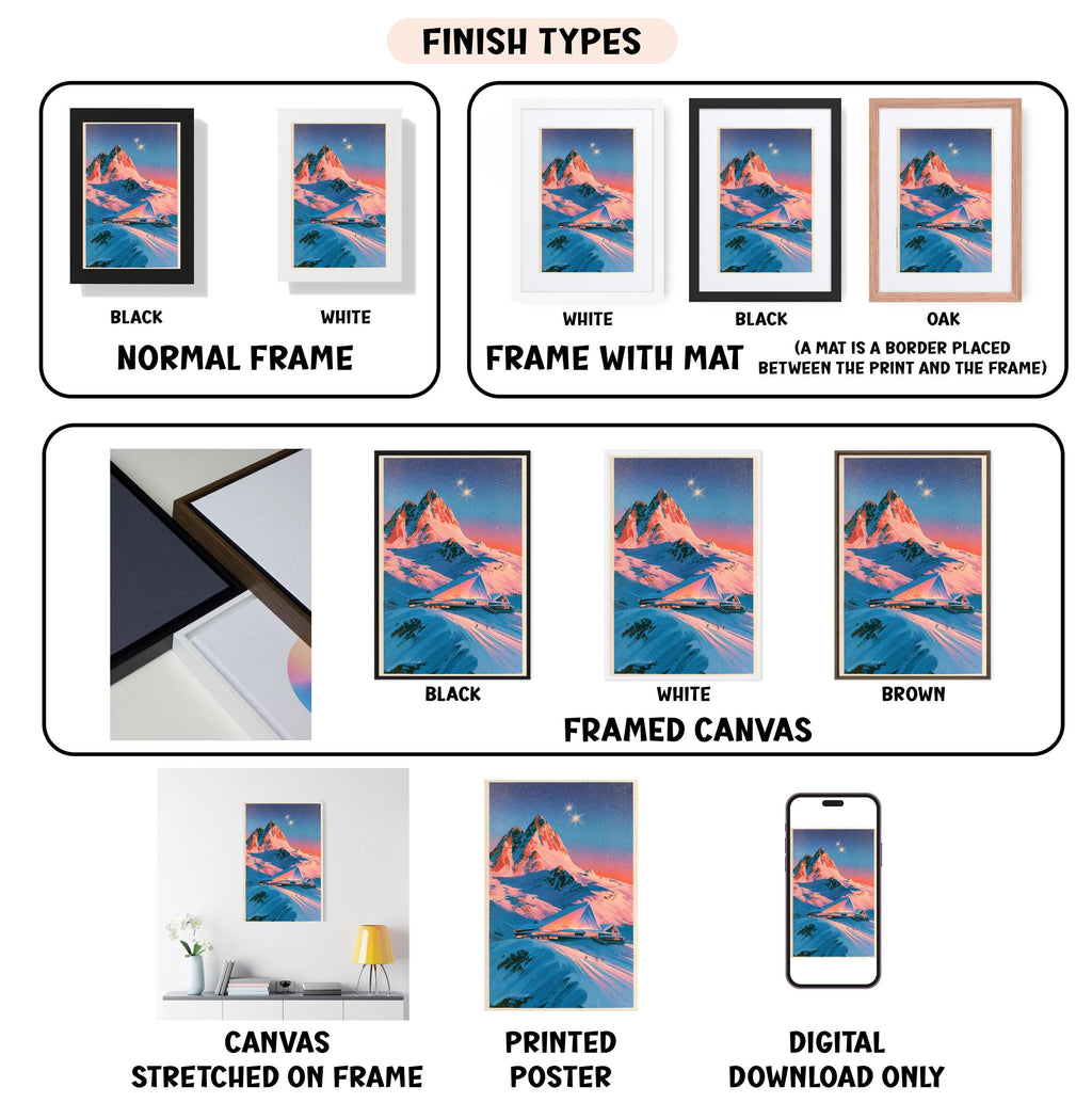 various finish types for a framed artwork, including a normal frame, a frame with a mat, a white frame, a black frame, an oak frame, a white frame, a black frame, a framed canvas, a stretched canvas, a printed poster, and a digital download only.