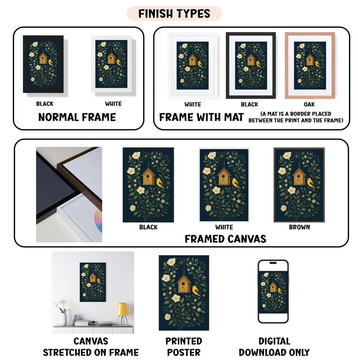 various types of framed artwork, including canvas prints, framed canvases, and printed posters, each with different finishes and mat colors.