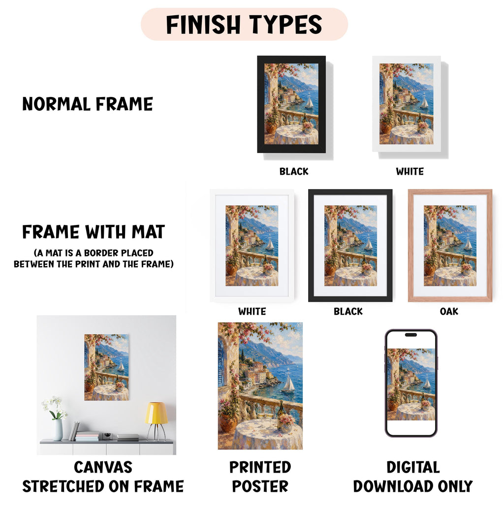 various finish types for artwork, including a normal frame, a frame with a mat, white, black, and oak frames, and a canvas stretched on a frame, a printed poster, and a digital download only.