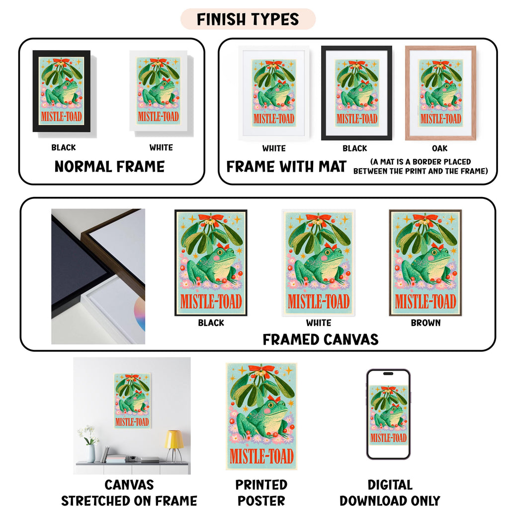 various types of framed artwork, including prints, posters, and canvas prints, with different finishes and frame colors.