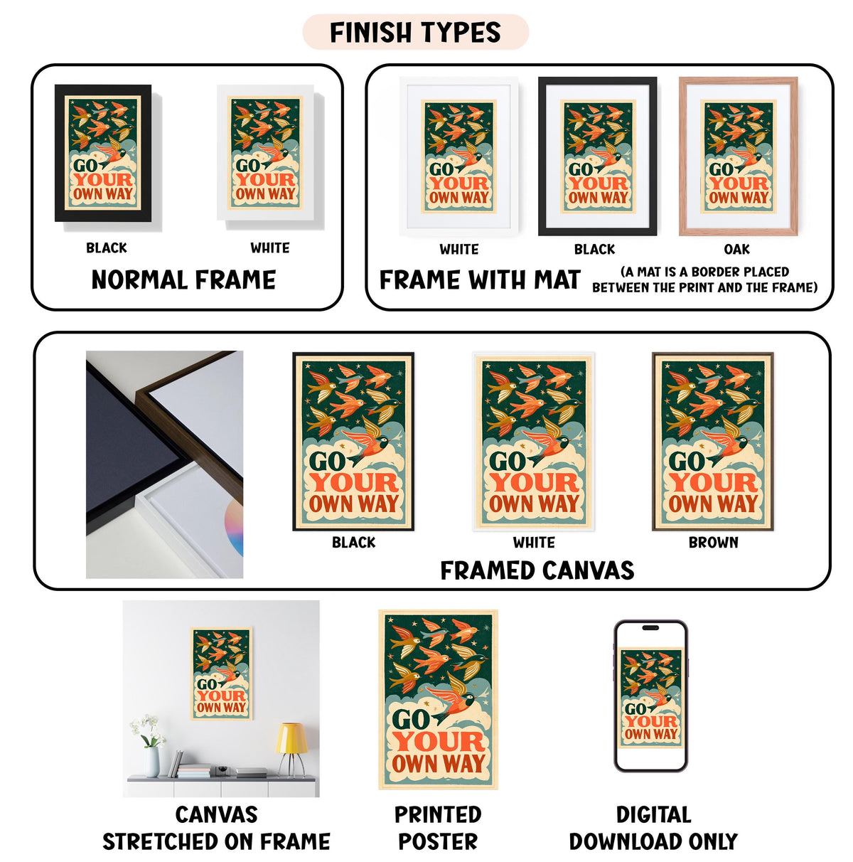 various finish types for a framed artwork, including a normal frame, a frame with a mat, a white frame, a black frame, a black frame with a mat, a white frame, a black frame, a framed canvas, a stretched canvas, a printed poster, and a digital download only.