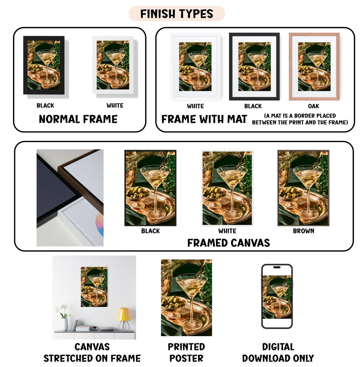 various finish types for a framed artwork, including a normal frame, a frame with a mat, a black frame, a white frame, a black frame, a white framed canvas, a stretched canvas, a printed poster, and a digital download only.