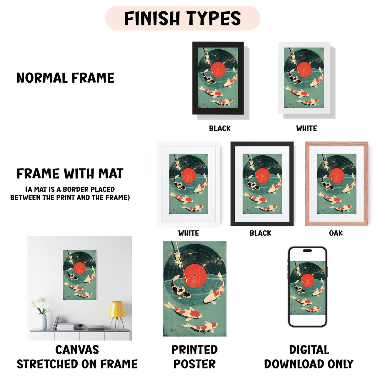 a series of photographs with text describing different types of frames