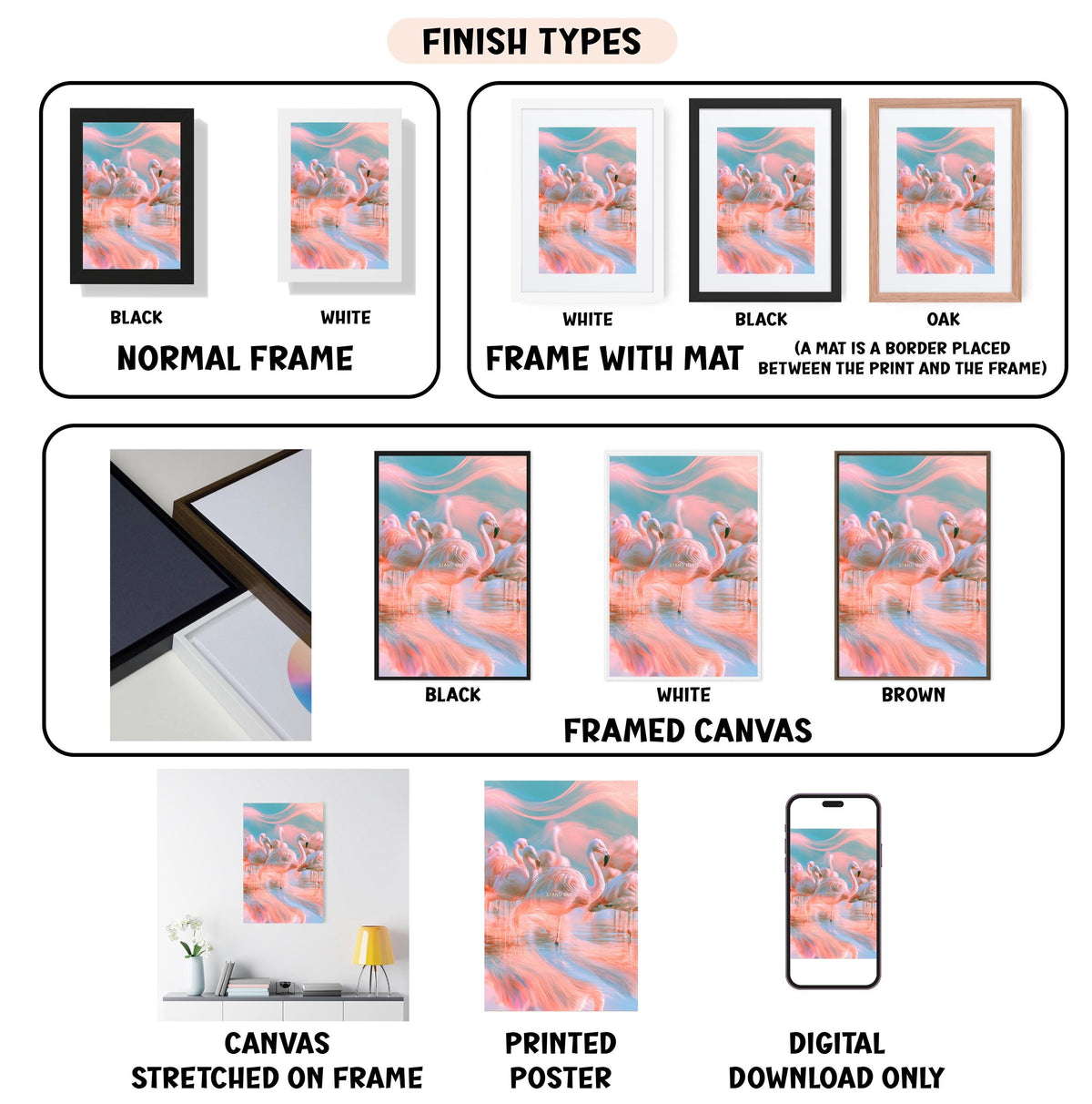 various types of framed artwork, including canvas stretched on a frame, framed canvas, and digital download only. The artwork displays different finishes, such as black, white, and brown, as well as different mat placements, like a mat placed between the print and the frame. The image also includes a smartphone displaying a framed artwork, and a poster of a flamingo.