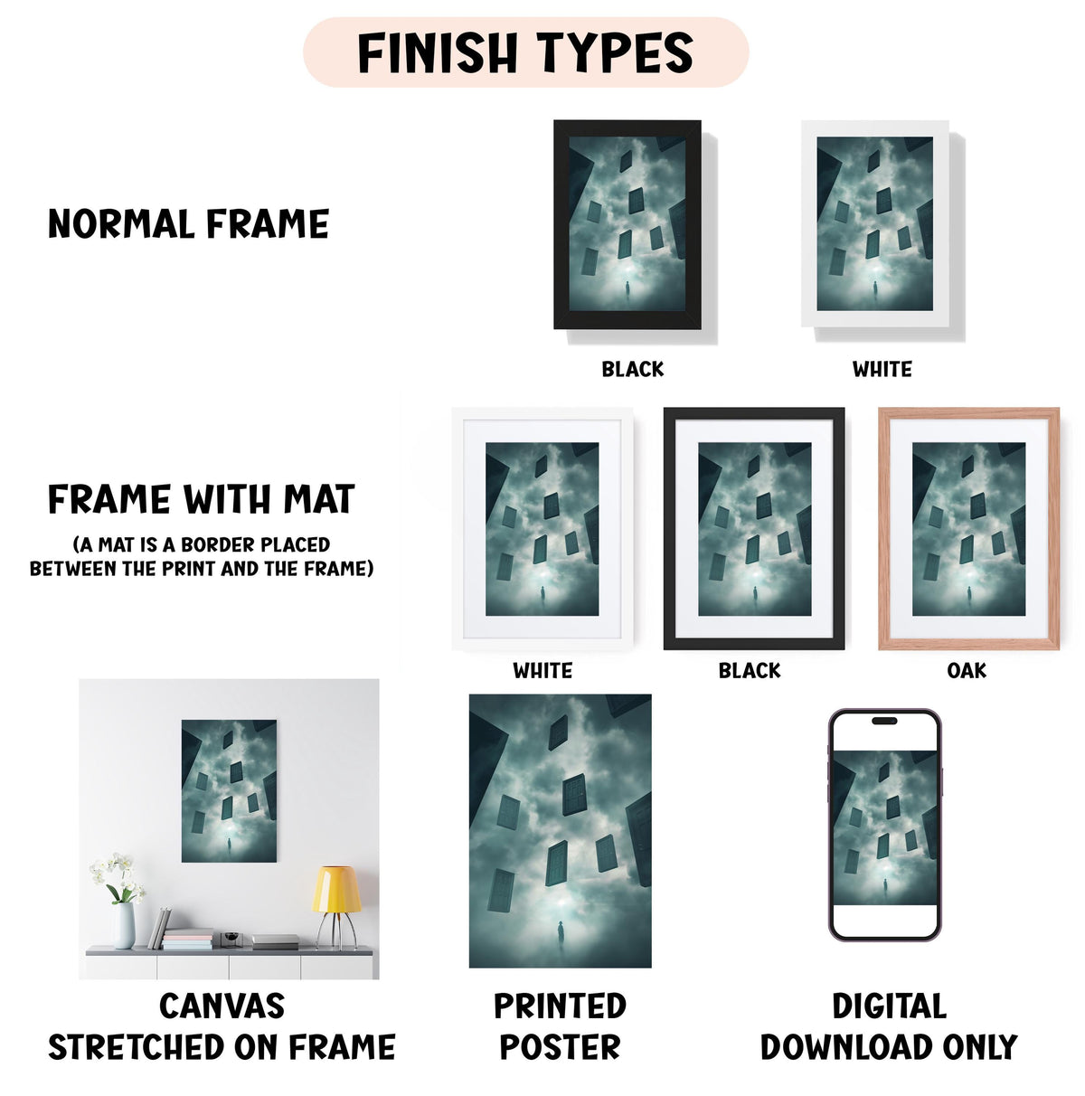 various types of artwork, including a normal frame, a frame with a mat, a white frame, a black frame, an oak frame, a canvas stretched on a frame, a printed poster, and a digital download only.