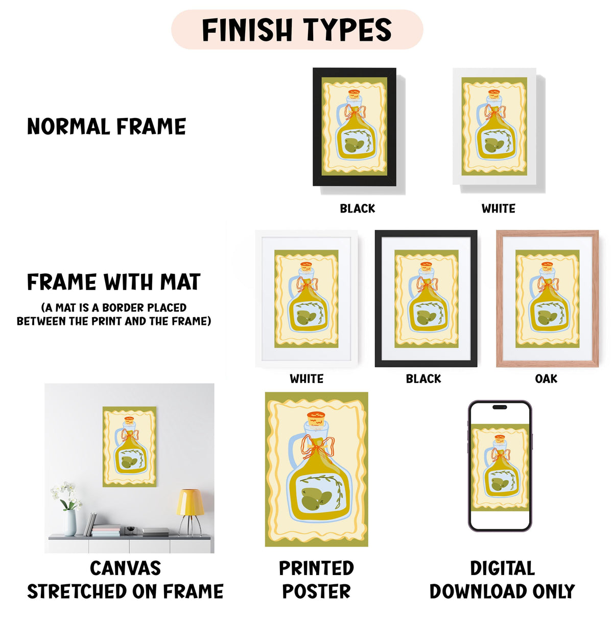 various finish types for artwork, including a normal frame, a frame with a mat, a white frame, a black frame, an oak frame, a white canvas stretched on a frame, a printed poster, and a digital download only.