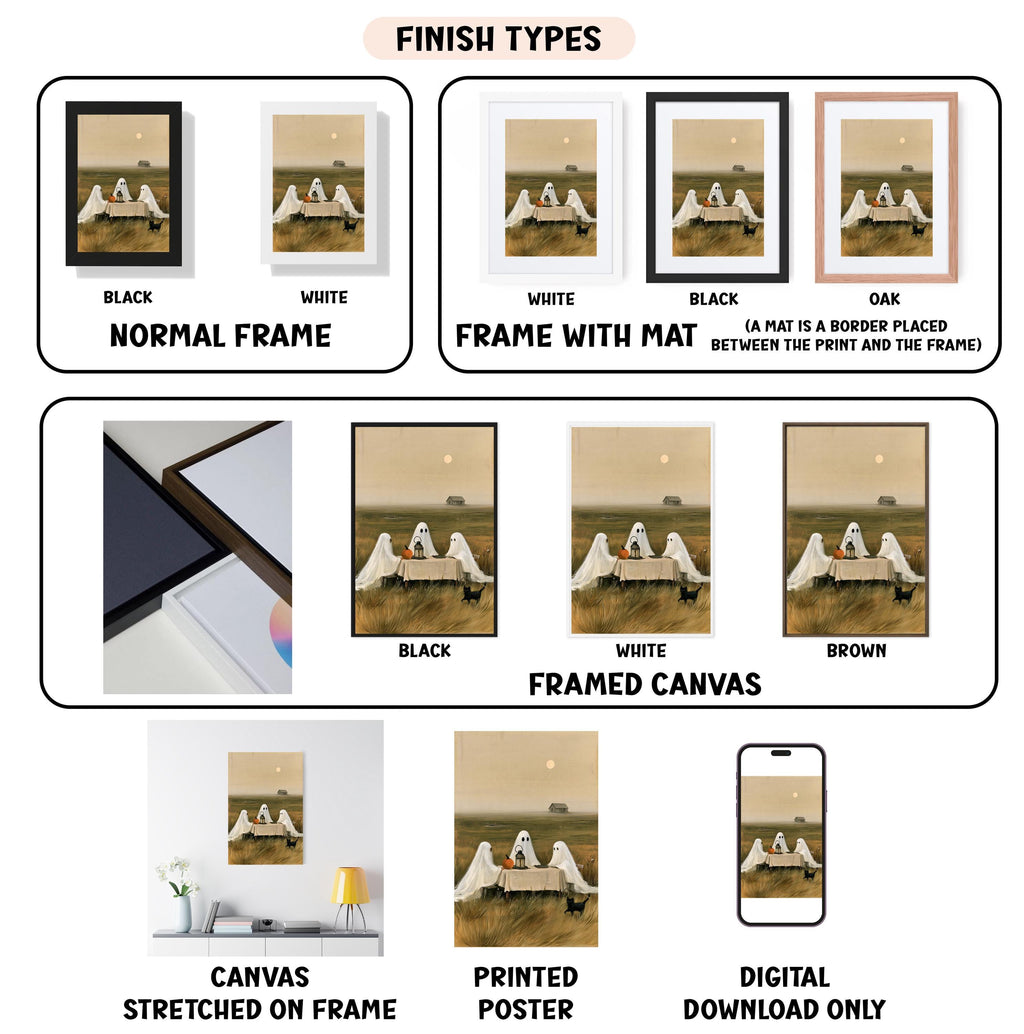 various types of framed artwork, including canvas stretched on a frame, framed canvas, and printed poster, each with different finishes and mat colors.