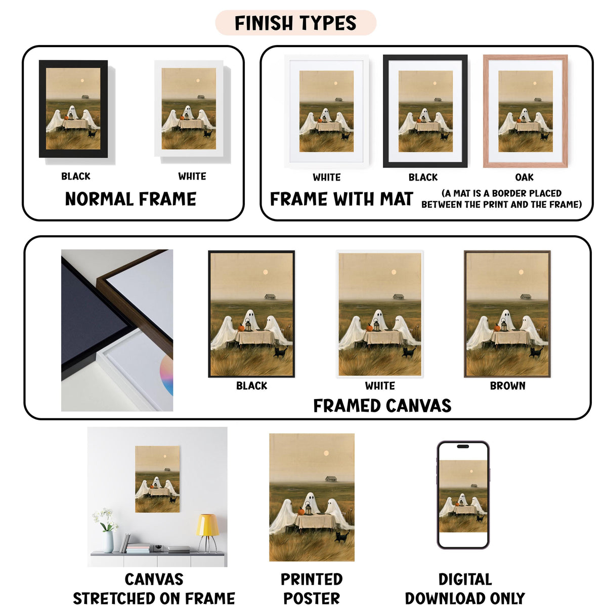 various types of framed artwork, including canvas stretched on a frame, framed canvas, and printed poster, each with different finishes and mat colors.