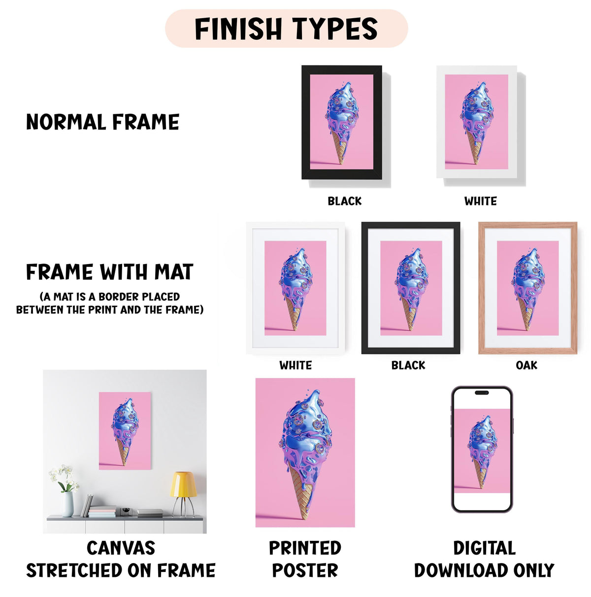 various descriptions of different finish types for a canvas print of an ice cream cone, including a normal frame, a frame with a mat, a white frame, a black frame, an oak frame, a stretched canvas on a frame, a printed poster, and a digital download only.