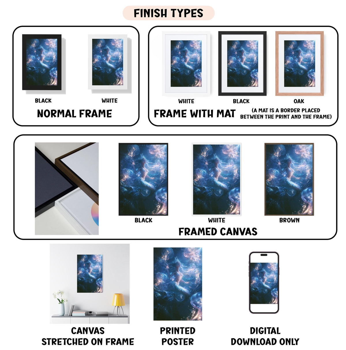 various finish types for artwork, including canvas, framed canvas, stretched canvas, printed poster, and digital download only.