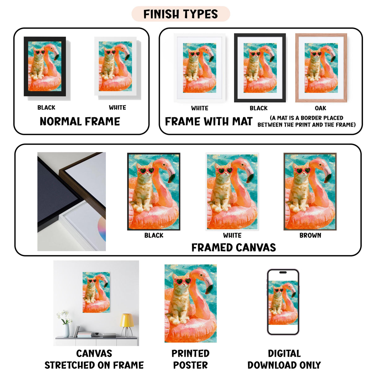 various finish types for a framed artwork, including a normal frame, a frame with a mat, a white frame, a black frame, a black frame with a mat, a white frame, a brown frame, a framed canvas, a stretched canvas, a printed poster, and a digital download only.